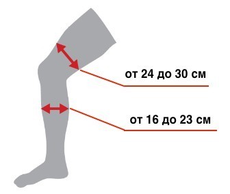 Защита для коленей, наколенники JetCat Guard Pro V3 (Размер: M)